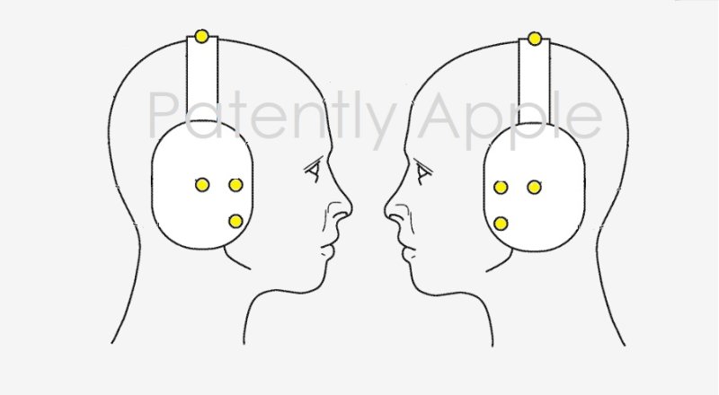 Apple patenta un nuevo sistema de bioseguridad para auriculares, admite comandos de voz y gestos silenciosos
