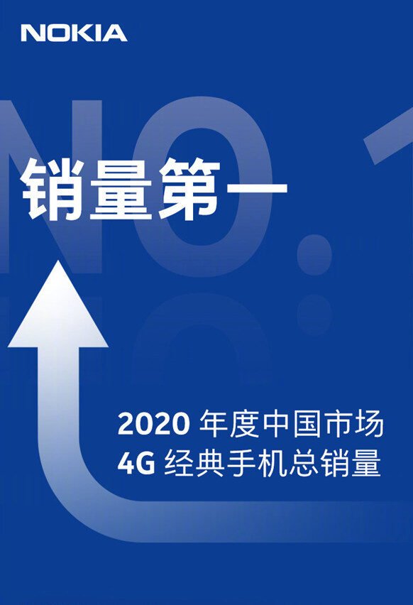 Venta de teléfonos Nokia 4G en China