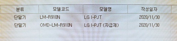 Teléfono enrollable LG