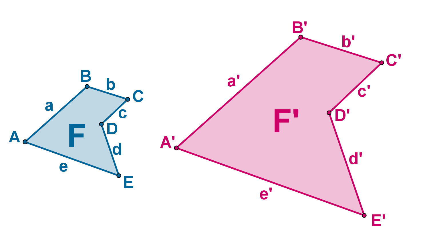 figuras geométricas clasificación