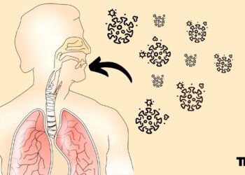 WHO and ISARIC work on gathering international data to better understand 'long COVID' symptoms