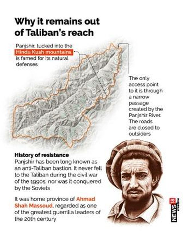 Por qué el valle de Panjshir afgano permanece fuera del alcance de los talibanes