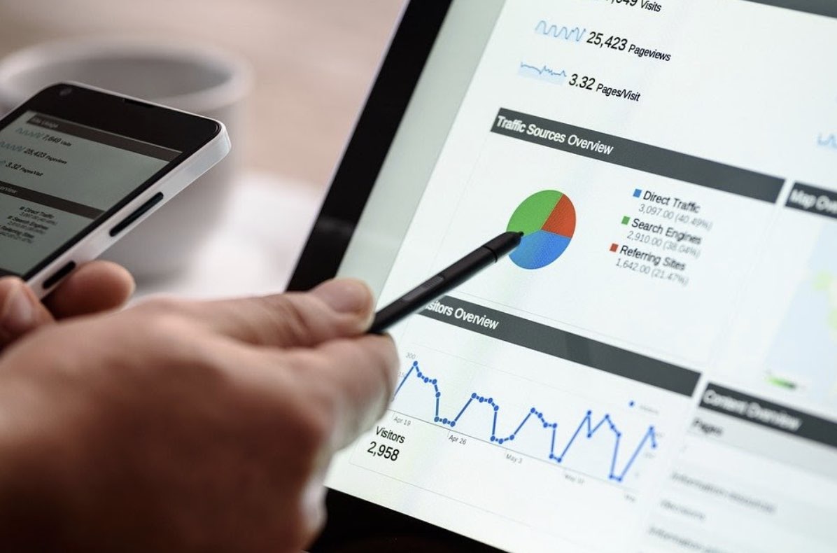 Invierte en marketing para llevar a tu empresa por la senda del éxito comercial