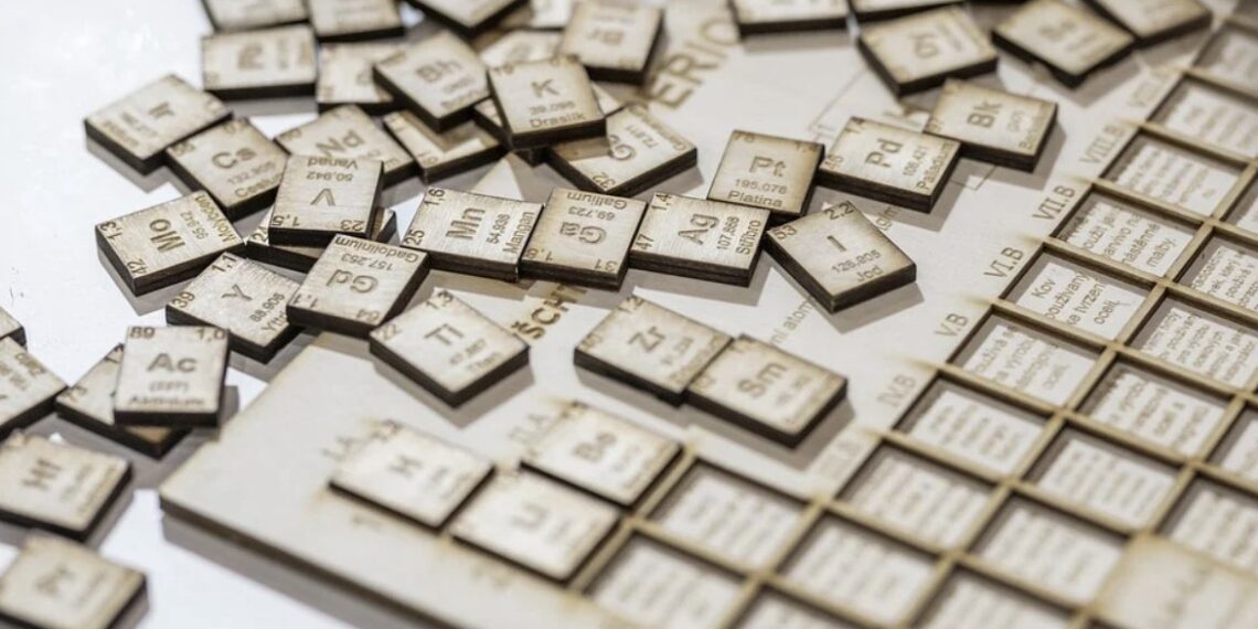 Tabla periódica: esencia de la ciencia química