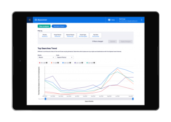 Skyscanner launches new tool for destination marketing organisations