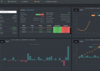 Trading