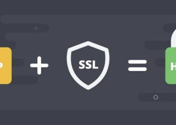 certificados ssl