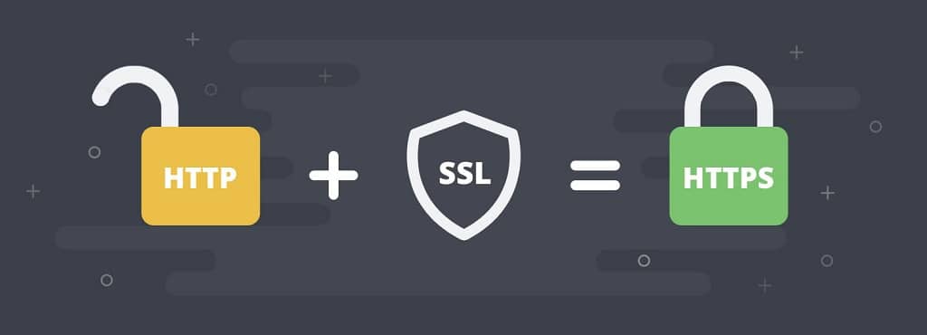 certificados ssl
