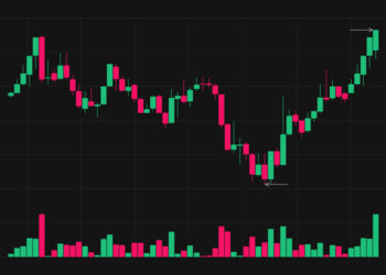 ¿Qué es hacer trading al desnudo y cuáles son sus beneficios?