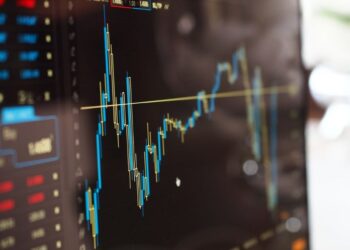 S&P 500
