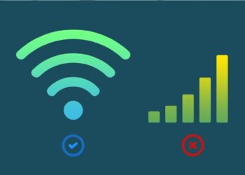 wifi y datos moviles
