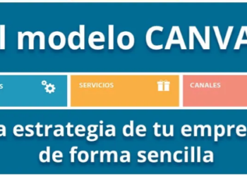 Bloques del Business Model Canvas