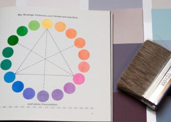 Teoría del Color